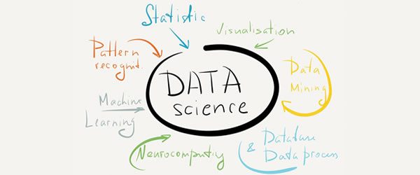 Data Science Learning Resources